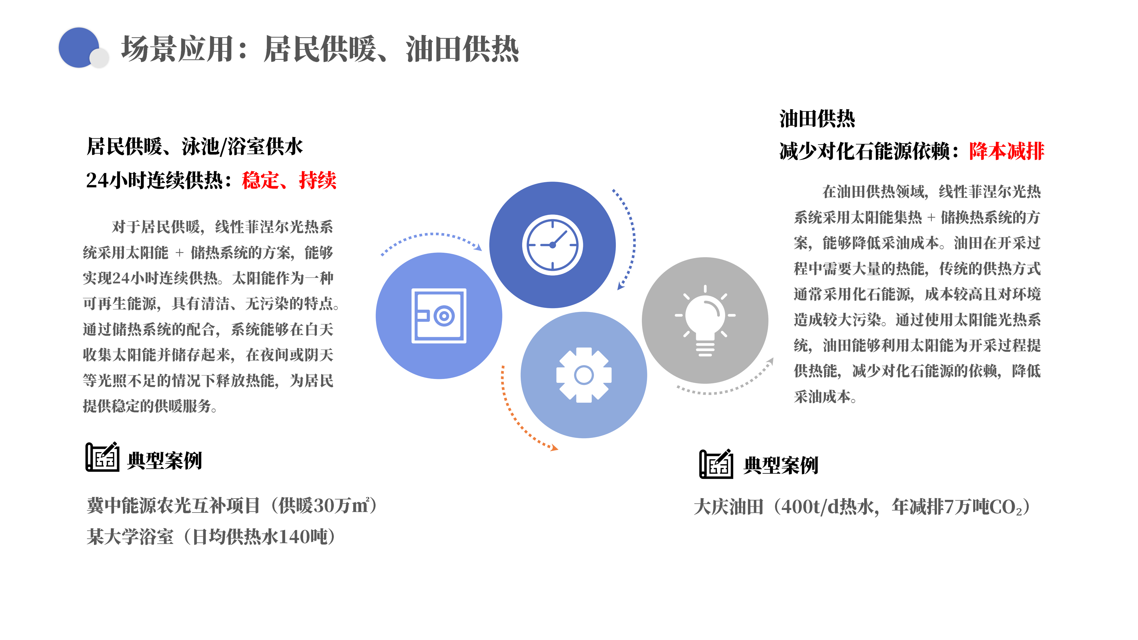 欧曼新能源线性菲涅尔太阳能光热系统综合解决方案20250324_10.png