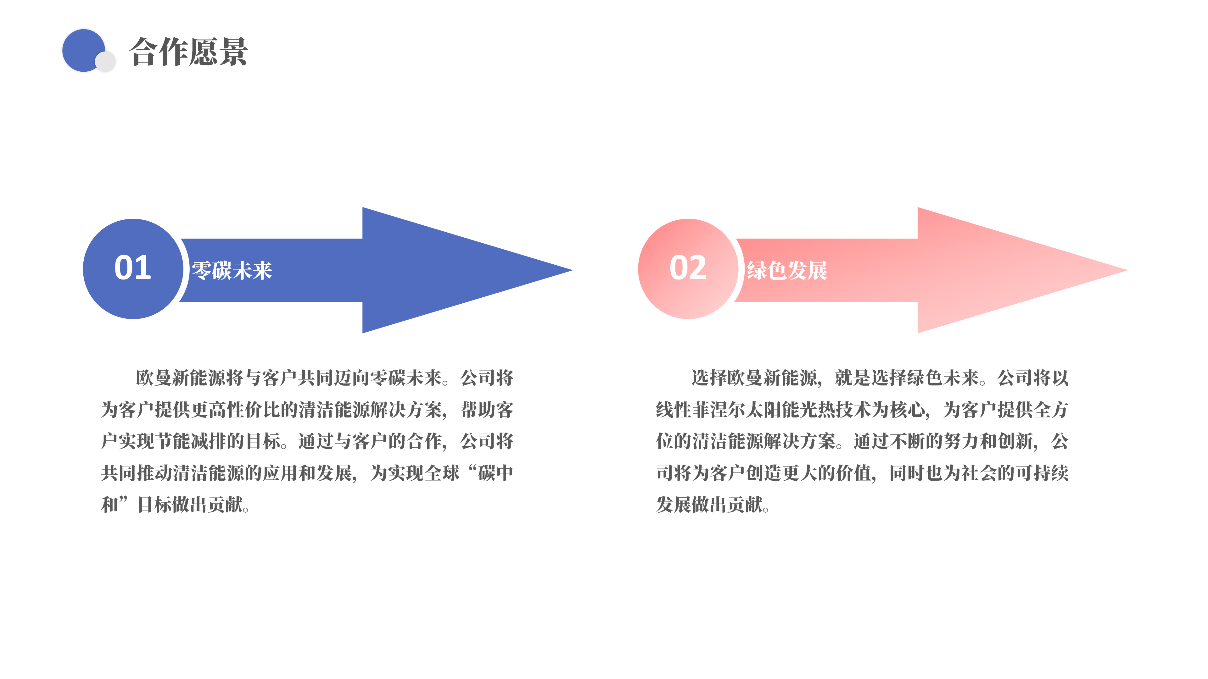 欧曼新能源线性菲涅尔太阳能光热系统综合解决方案20250324_27.png