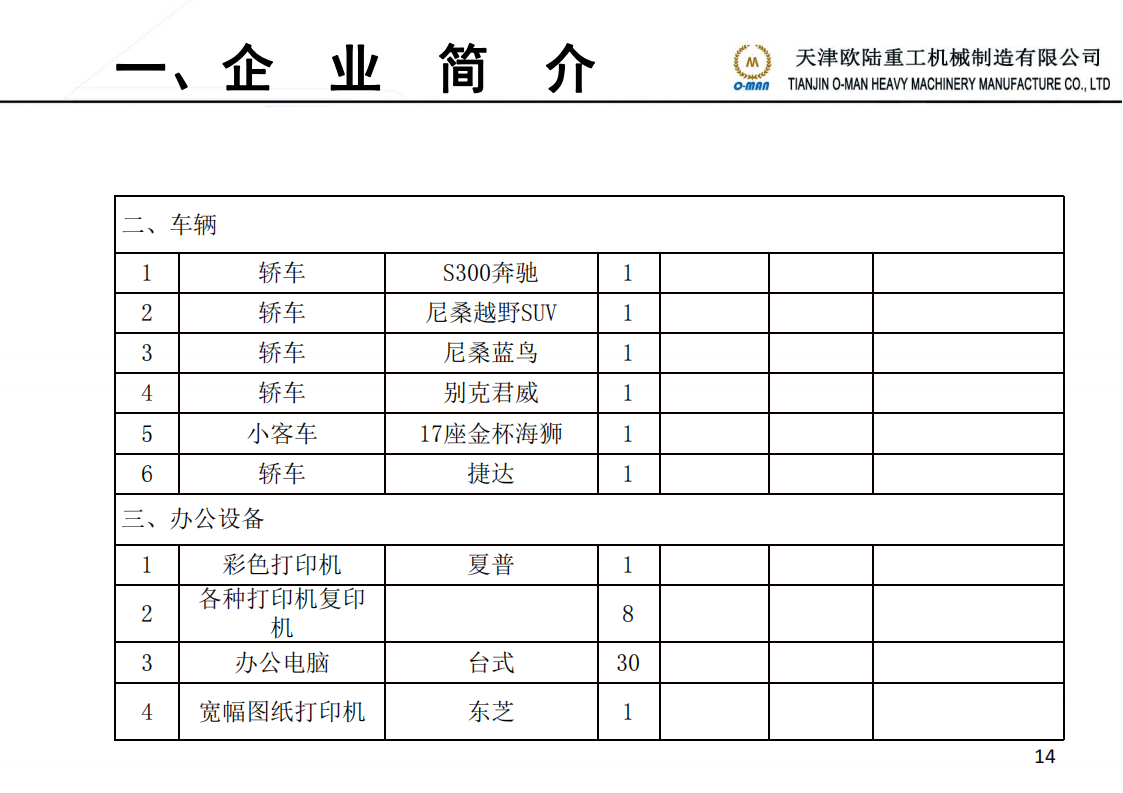 煤炭装车站液压系统技术部简介 20221130_10.png