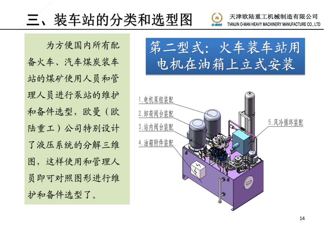 煤炭装车站液压系统技术部简介 20221130_14.png