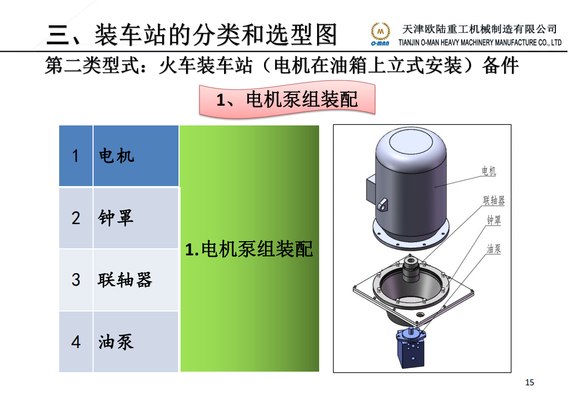 煤炭装车站液压系统技术部简介 20221130_15.png