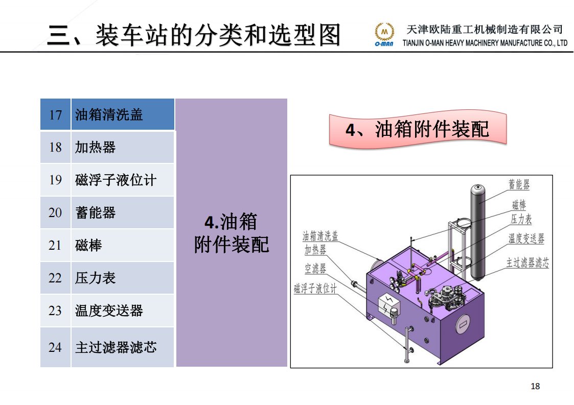 煤炭装车站液压系统技术部简介 20221130_18.png