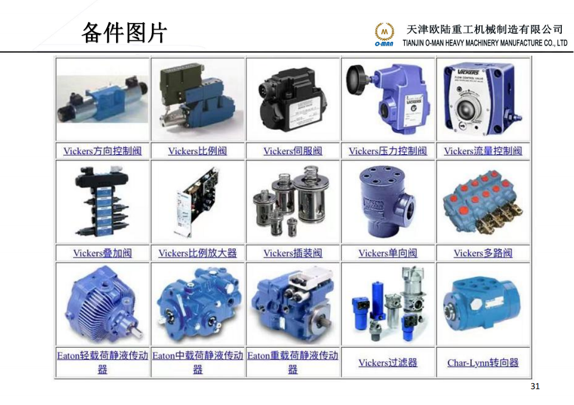 煤炭装车站液压系统技术部简介 20221130_31.png